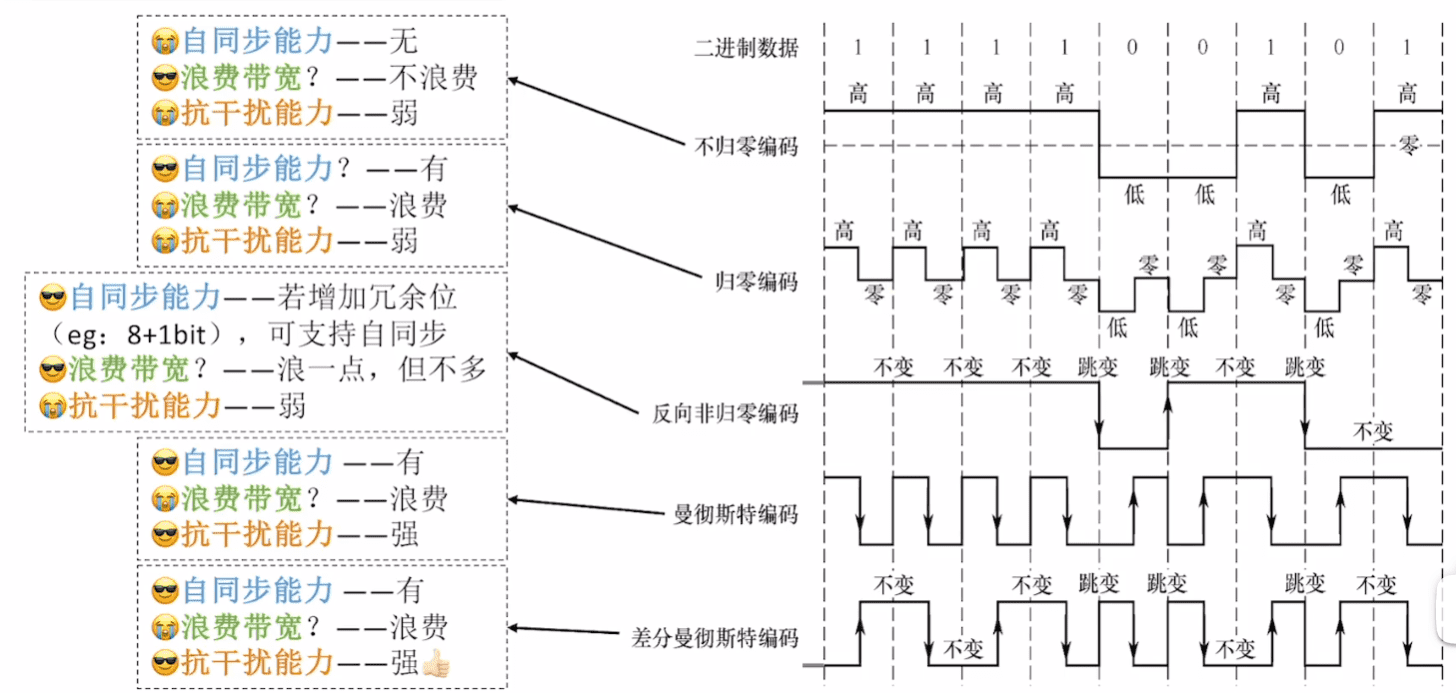 编码示意图_compressed.png